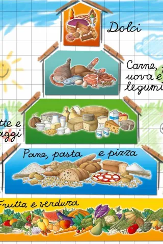 piramide-alimentare