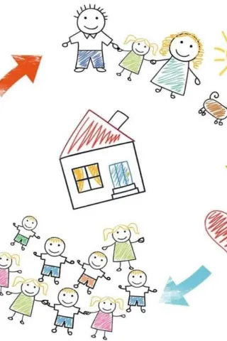 questionario-pedagogico