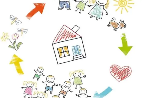 questionario-pedagogico