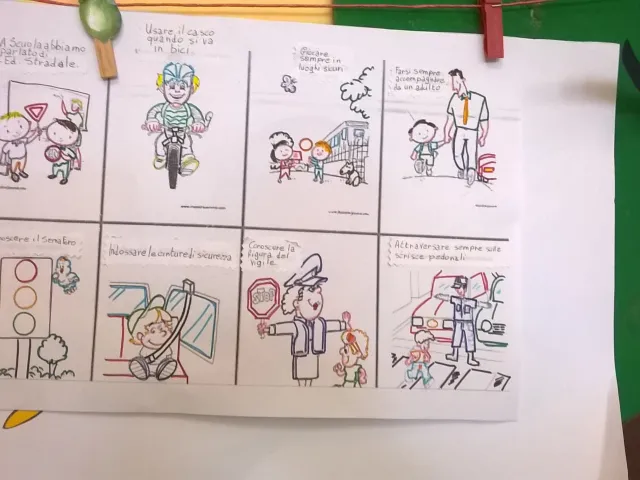 L'obiettivo è aiutare il bambino della scuola dell'infanzia a riconoscere i pericoli della strada e imparare le regole per camminare in sicurezza.